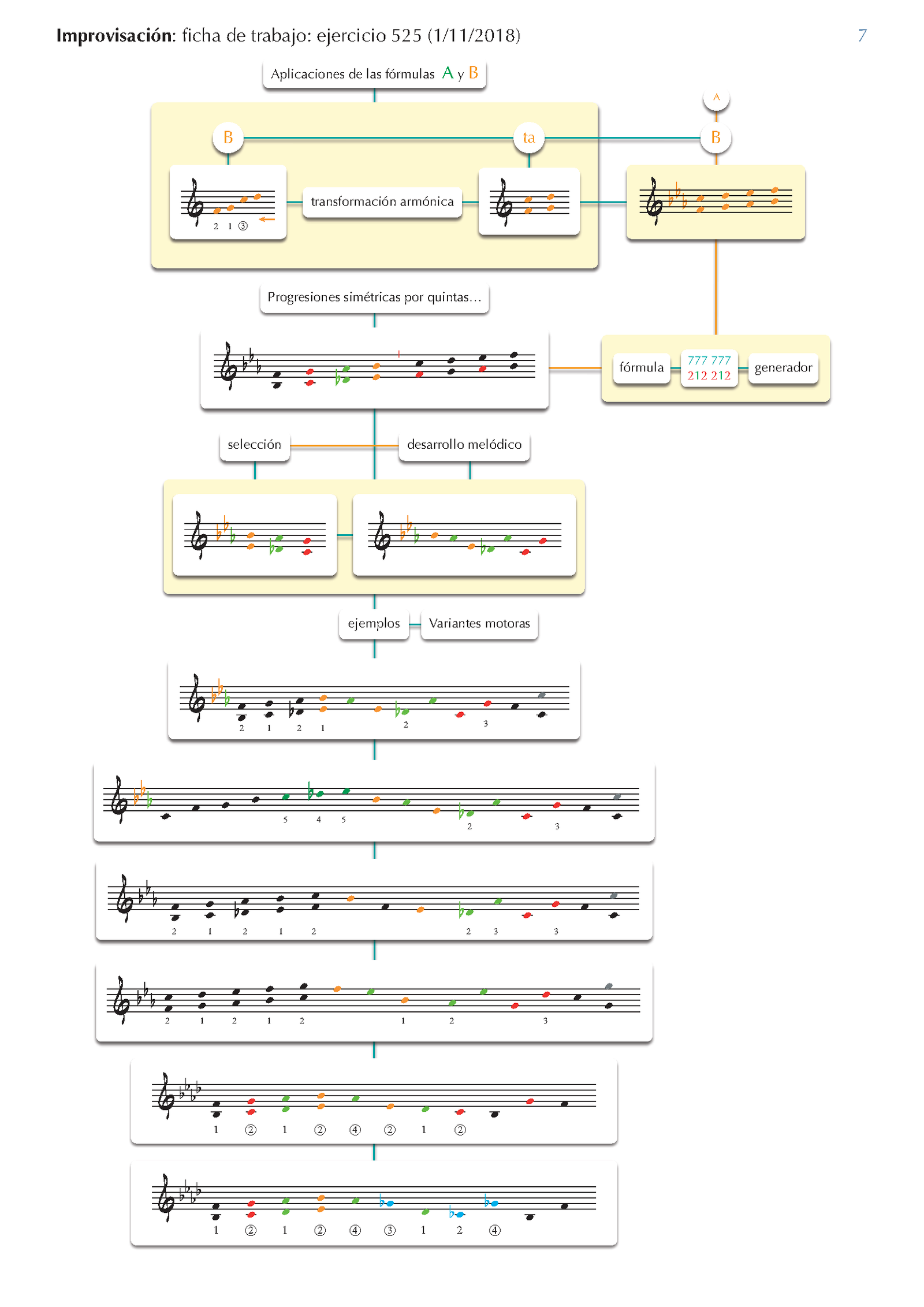 Ejercicio: patrón 5252
