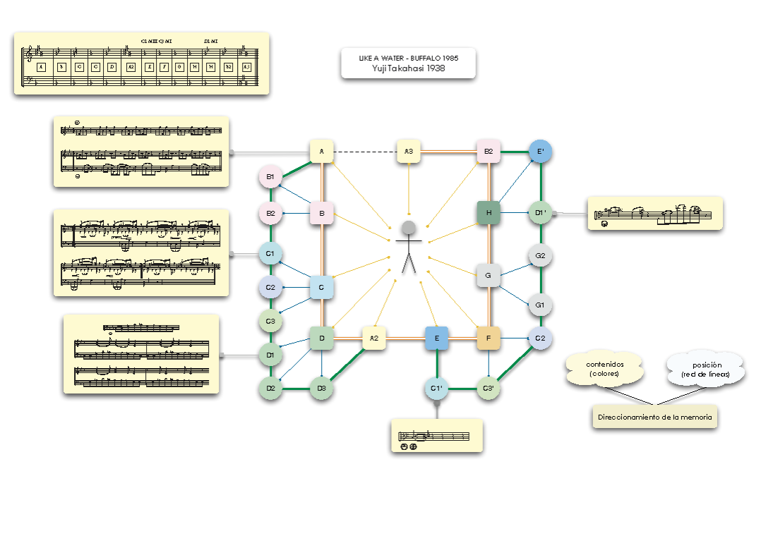 Like a water buffalo