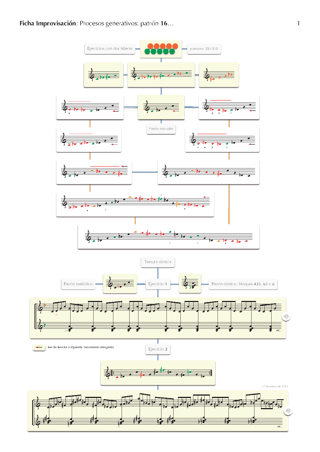 Procesos generativos: patrón 16