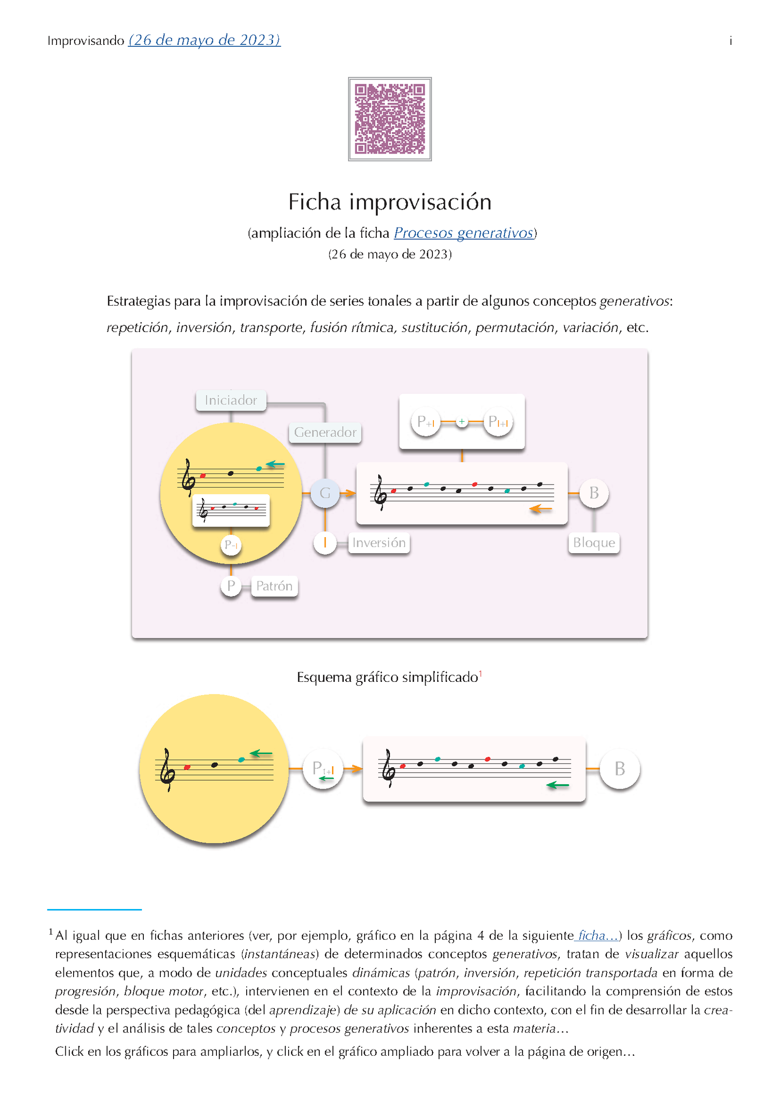 Aspectos temporales de la improvisación